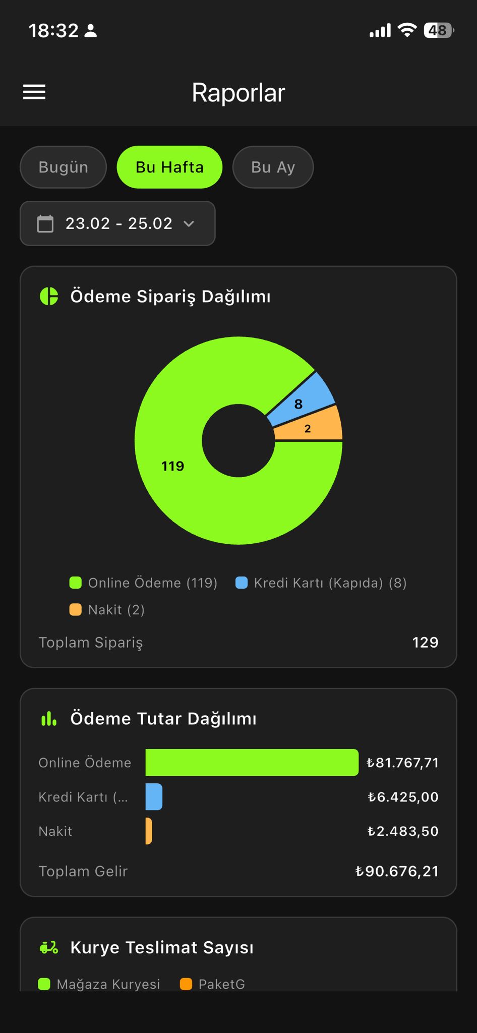 Detaylı raporlar paneli ekran görüntüsü